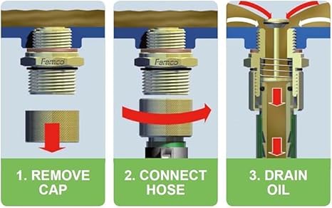 Femco oil change set