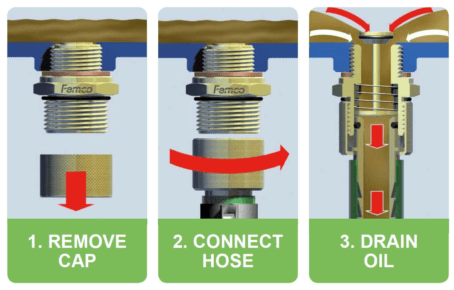 Oil draining steps