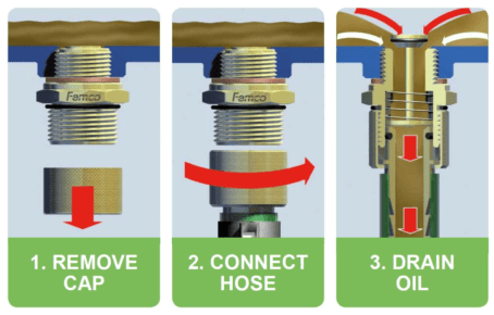 Femco Standard Oil Drain Plug