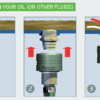 Click Drain plug for engines